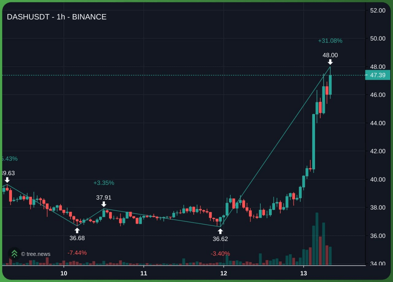 minchoisfuture/43322/6282888322388528999