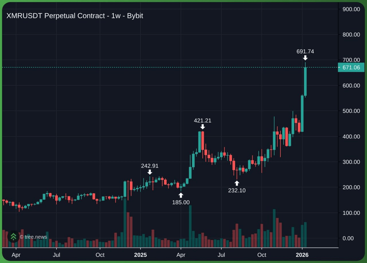 minchoisfuture/43341/6282888322388529199