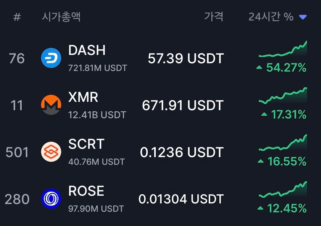 minchoisfuture/43342/6282888322388529201