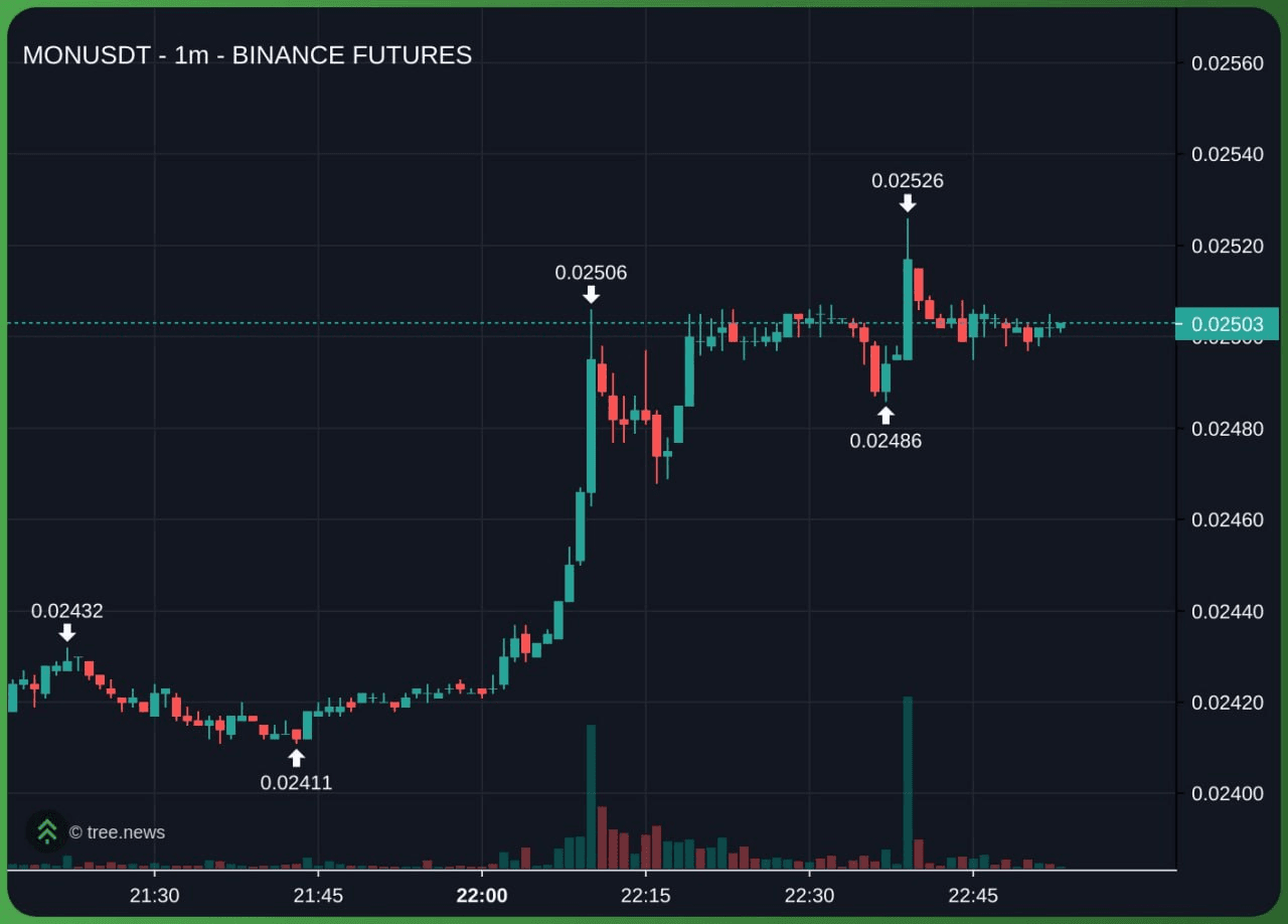 minchoisfuture/43374/6285140122202213597