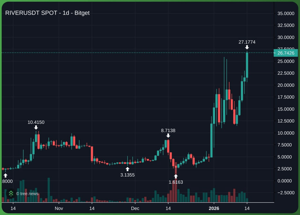 minchoisfuture/43382/6285140122202213960