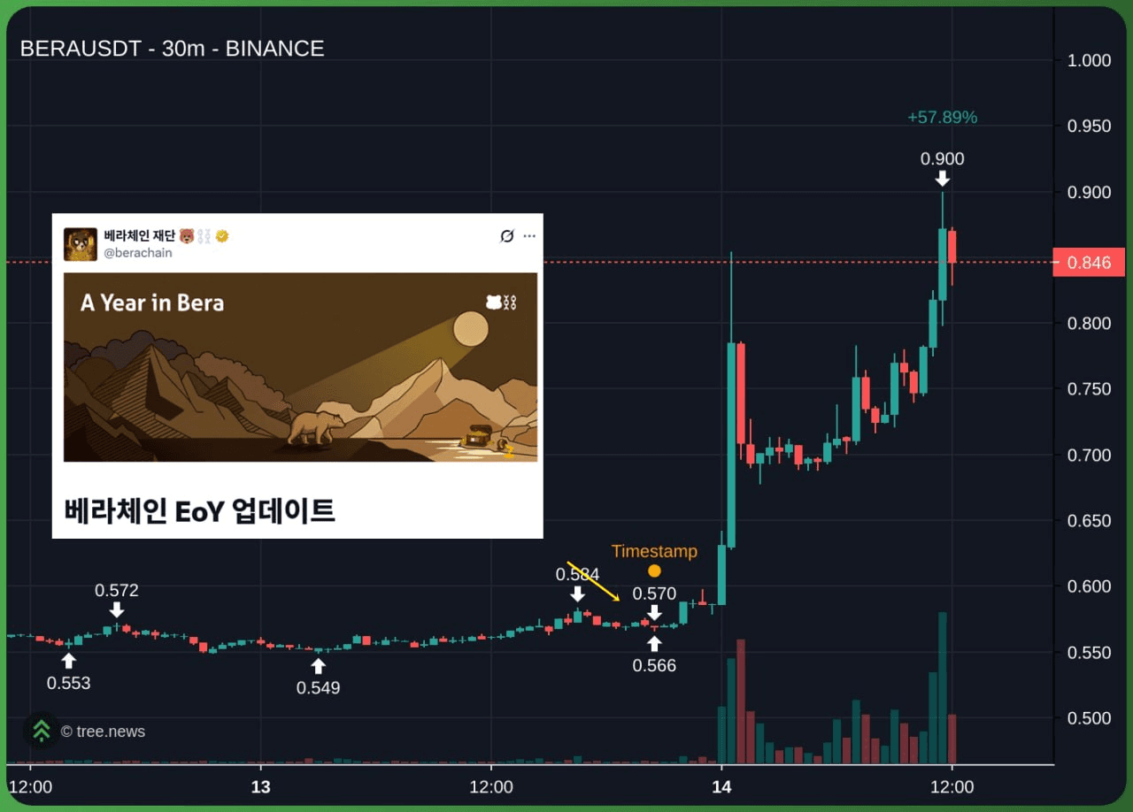 minchoisfuture/43386/6287391922015898852