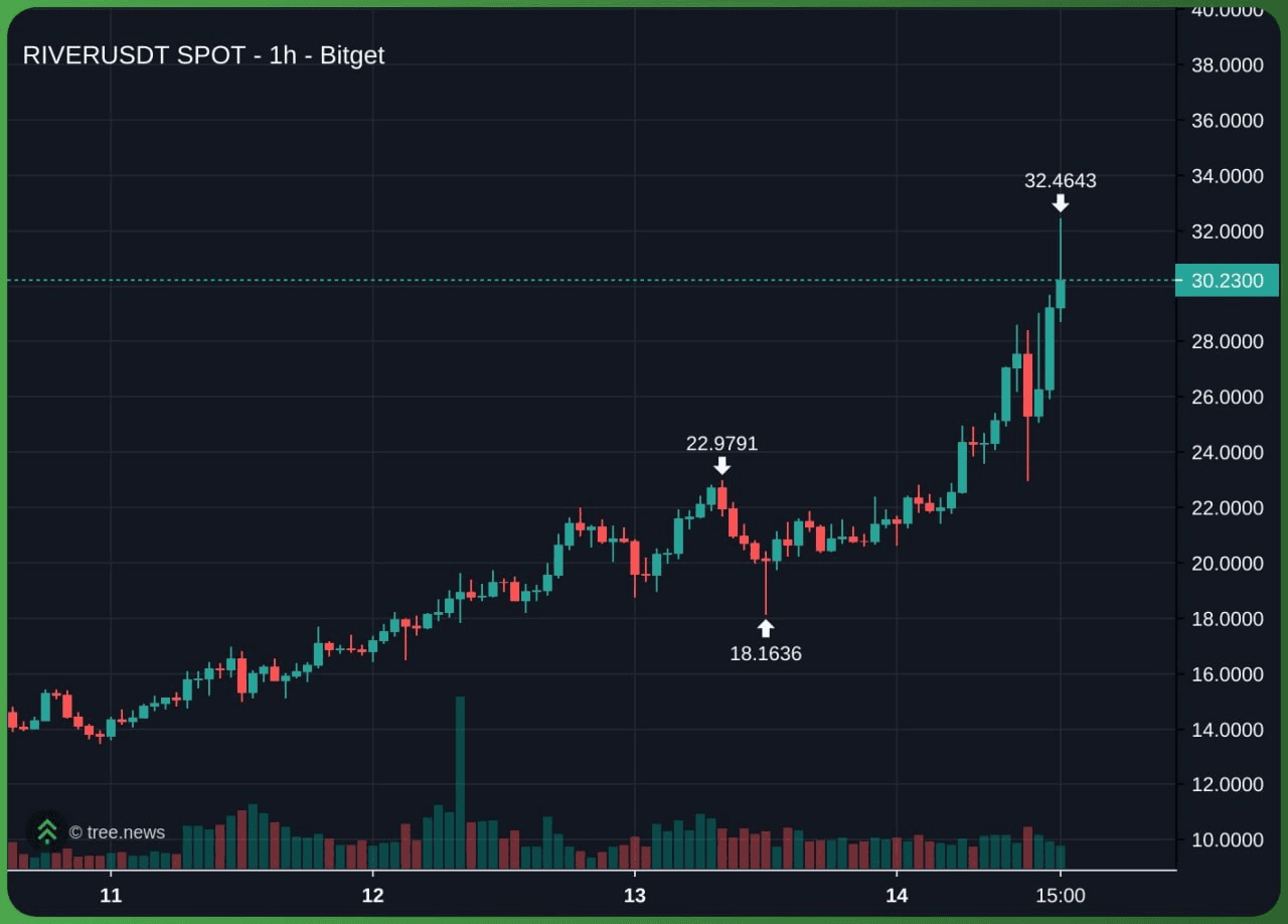 minchoisfuture/43406/6287469330211474669