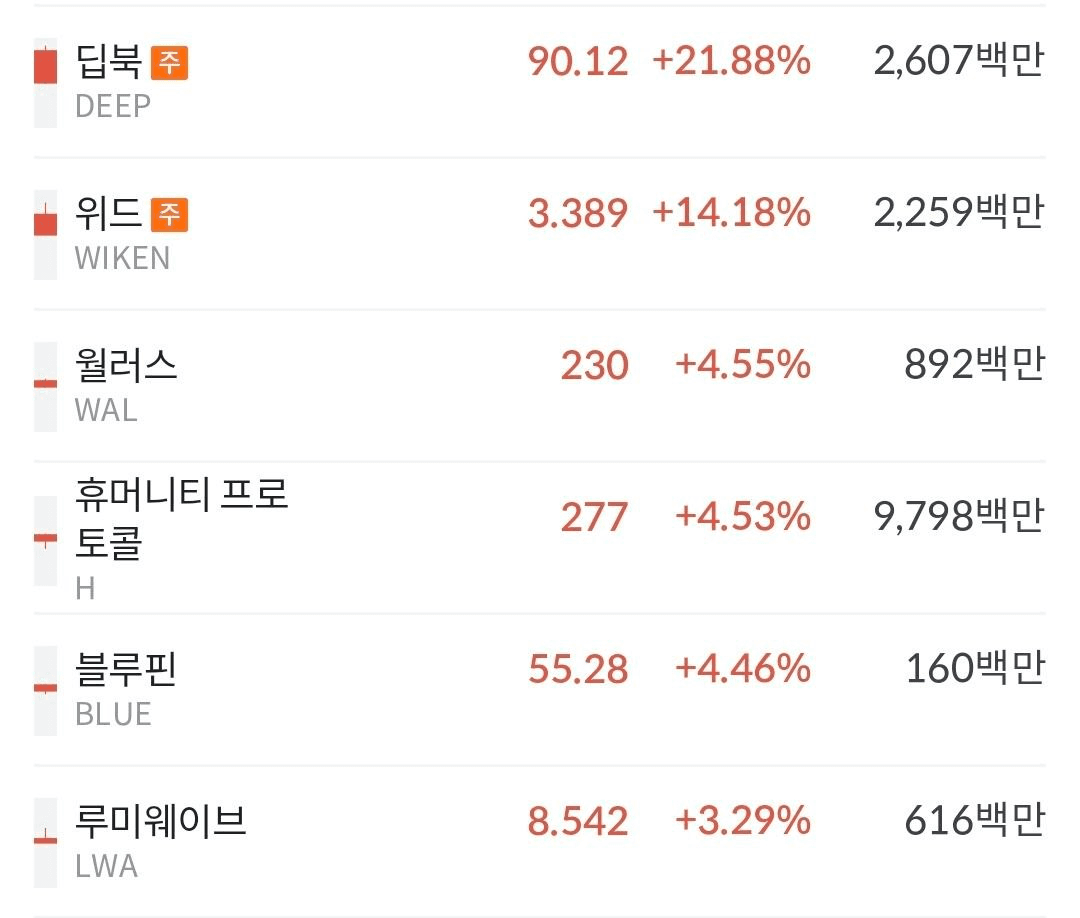 minchoisfuture/43407/6287469330211474684