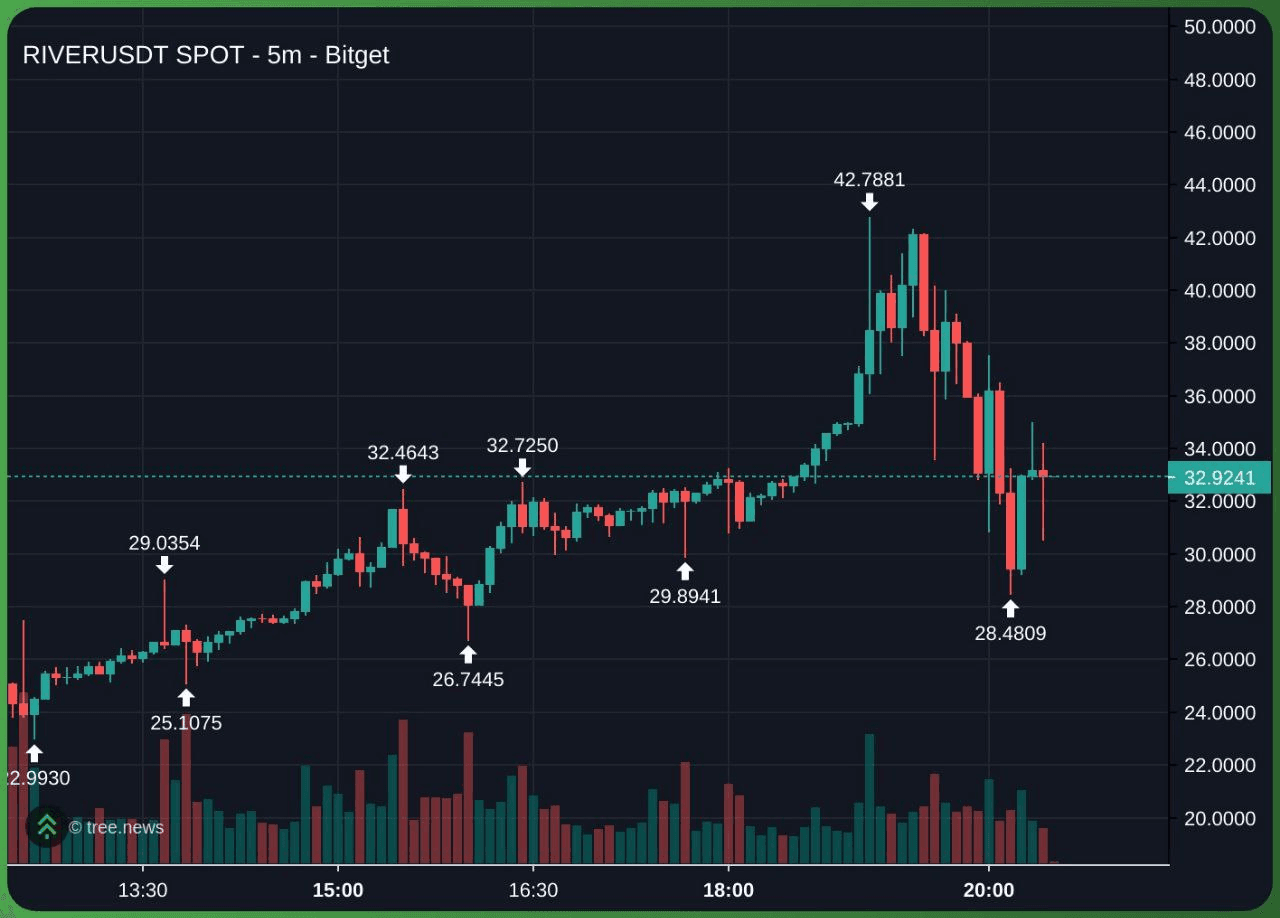 minchoisfuture/43421/6287469330211474773