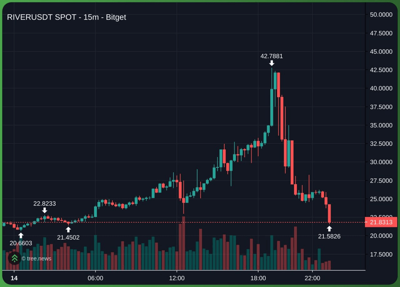 minchoisfuture/43427/6287469330211474798