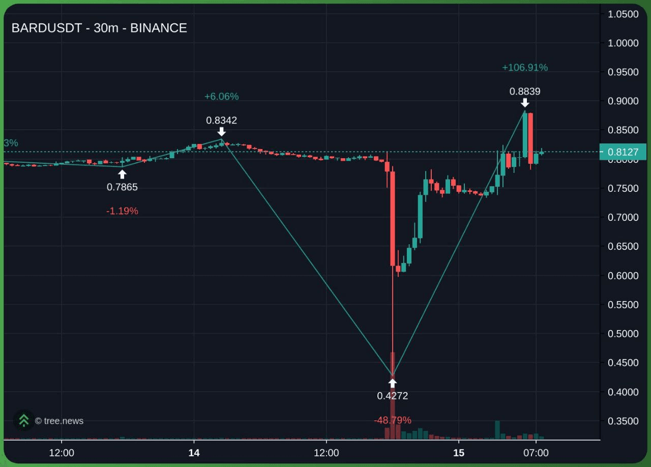 minchoisfuture/43434/6289721130025160212