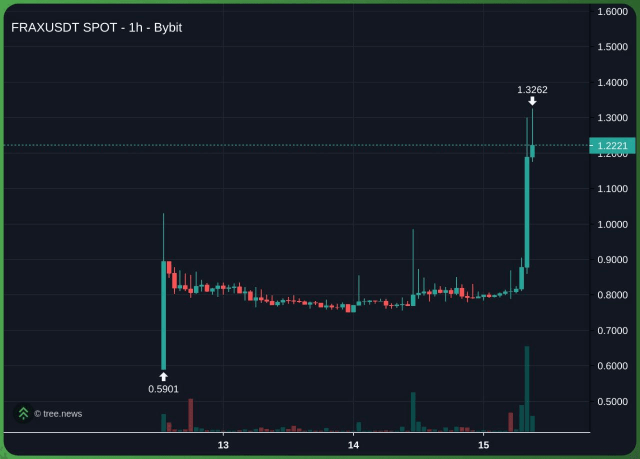 minchoisfuture/43435/6289721130025160261