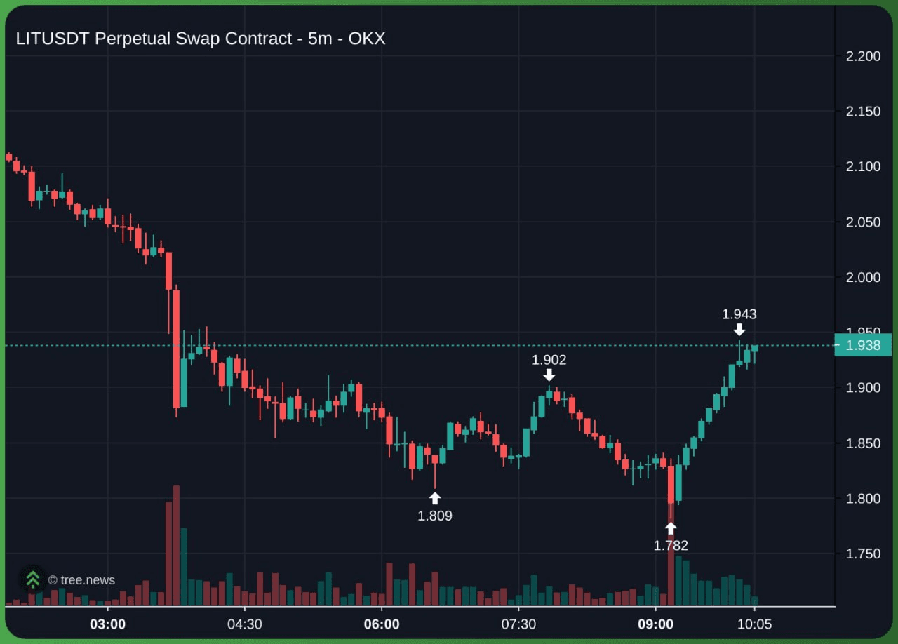 minchoisfuture/43437/6289721130025160282