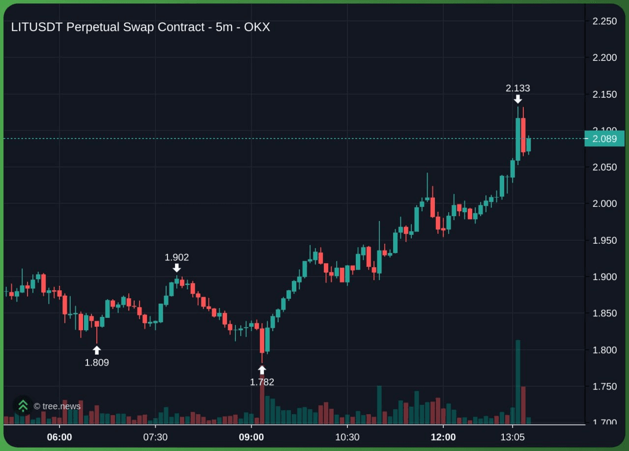 minchoisfuture/43460/6289721130025160418