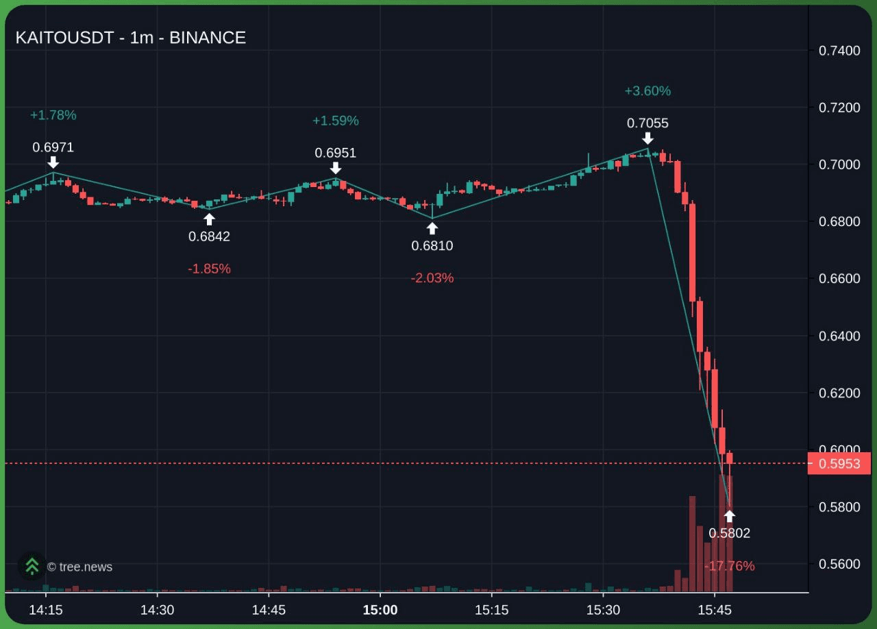 minchoisfuture/43468/6289721130025160486