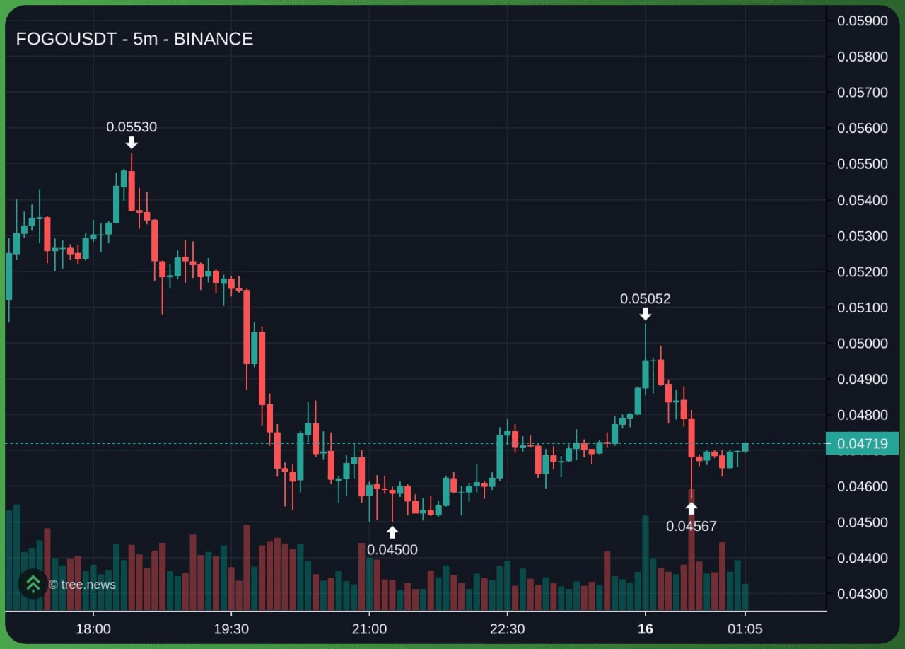 minchoisfuture/43492/6289721130025160746