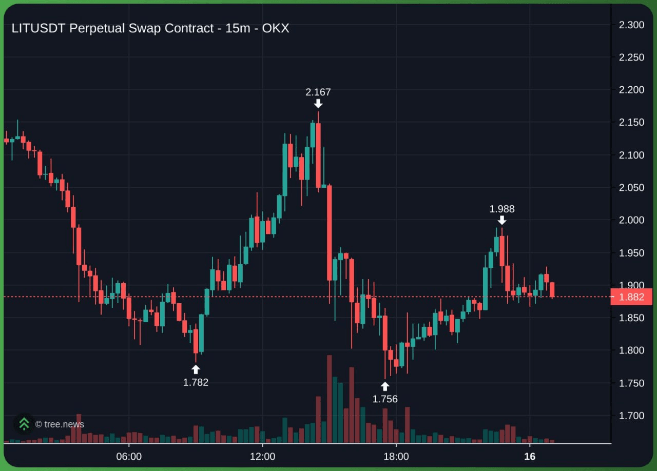 minchoisfuture/43494/6289721130025160749