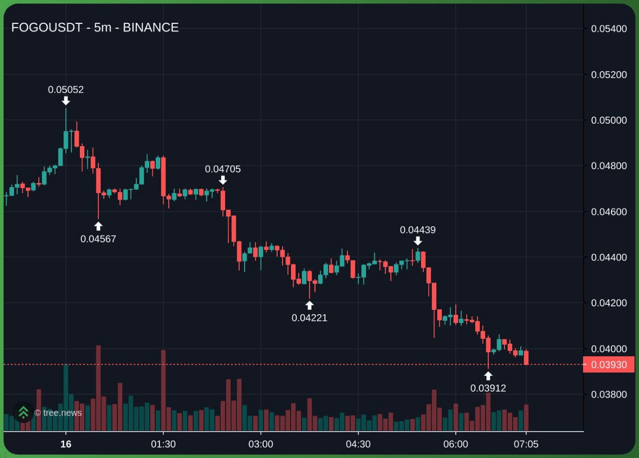 minchoisfuture/43498/6289762095423229741