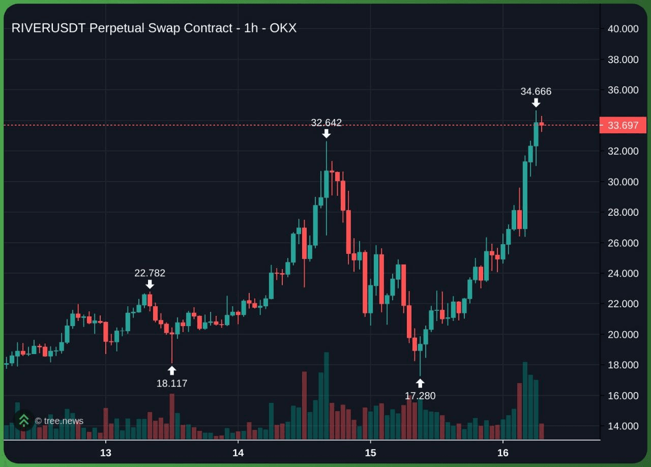 minchoisfuture/43499/6289762095423229744