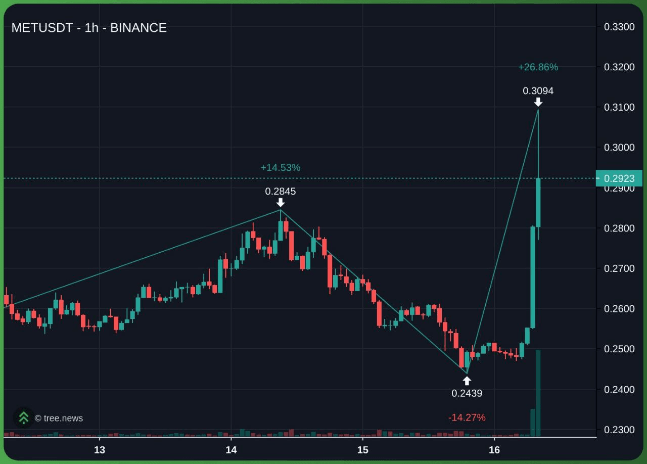 minchoisfuture/43501/6289762095423229778
