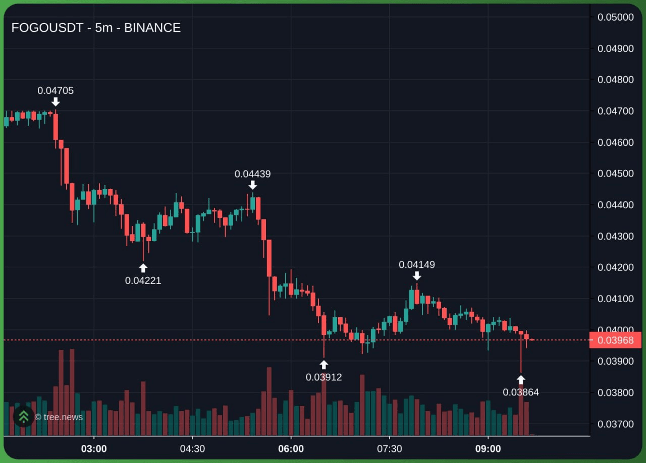 minchoisfuture/43509/6292013895236914419