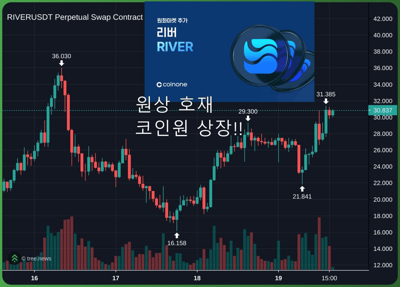 minchoisfuture/43547/6301024246997650711