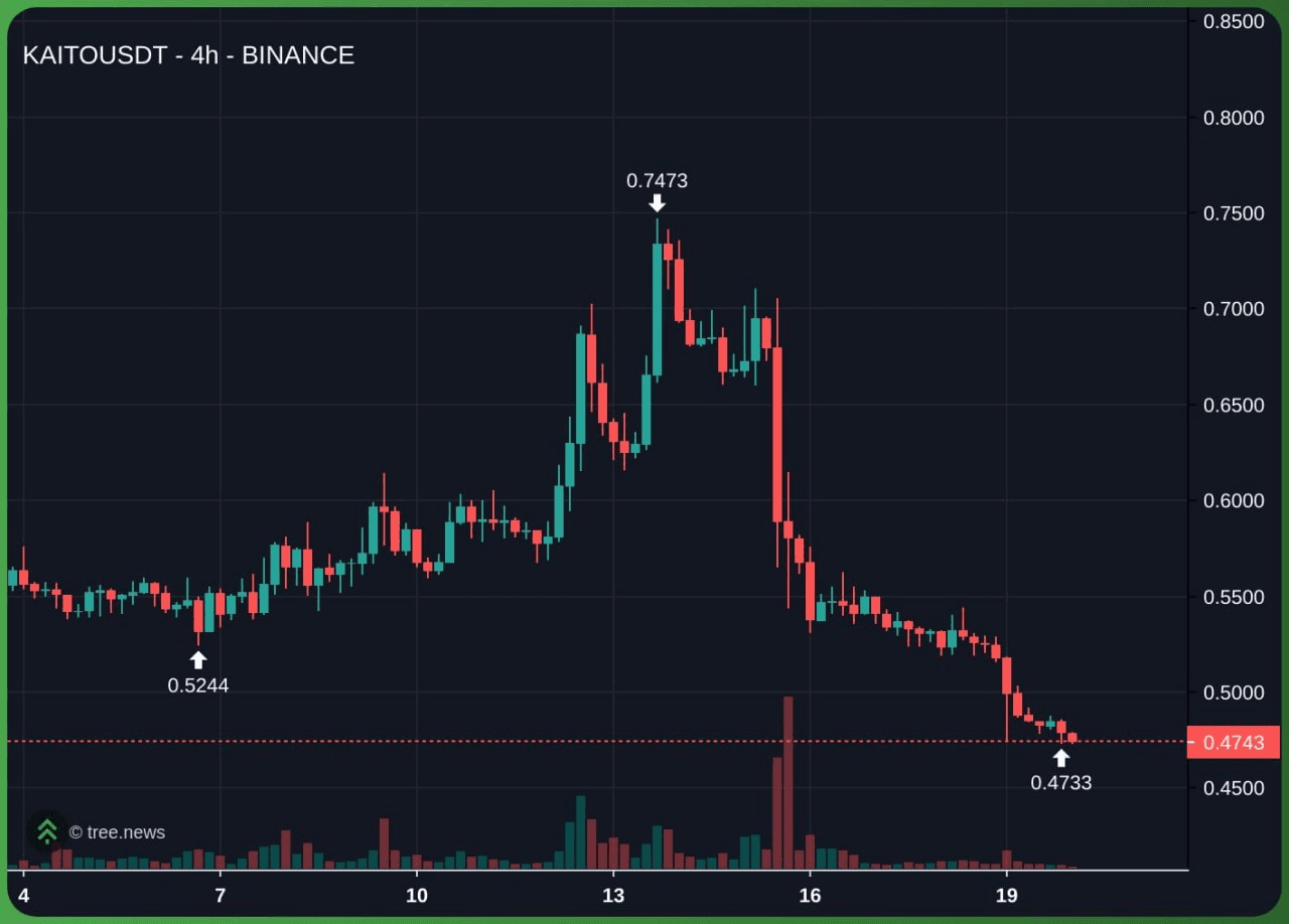 minchoisfuture/43555/6301024246997650744