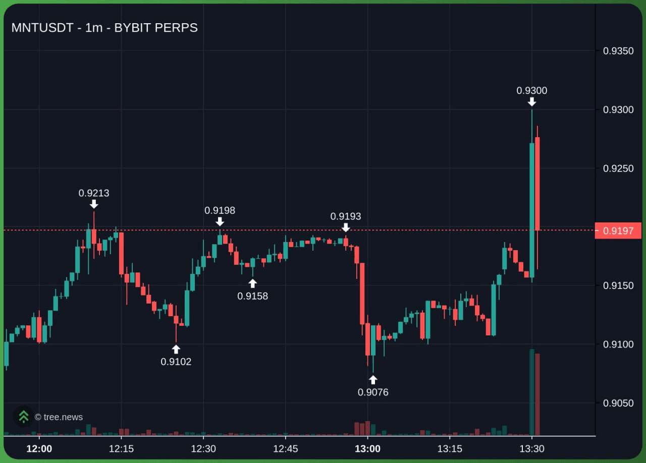 minchoisfuture/43581/6303276046811336132