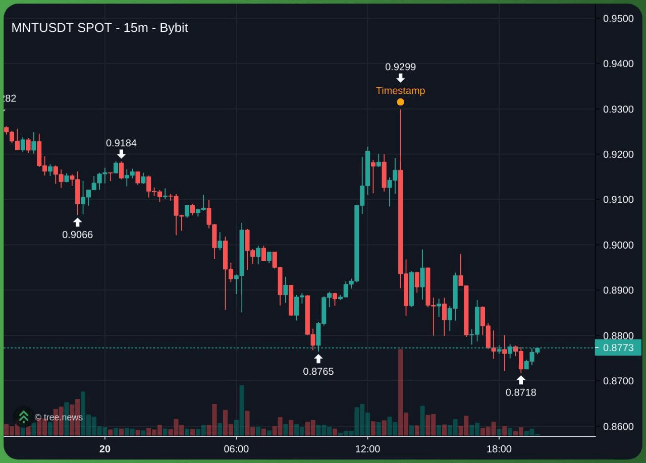 minchoisfuture/43586/6305589556715130723