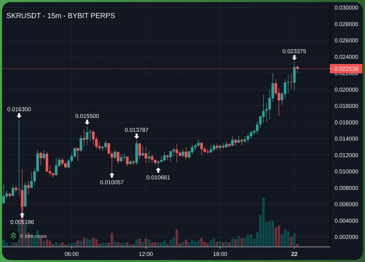 minchoisfuture/43606/6310093156342500558