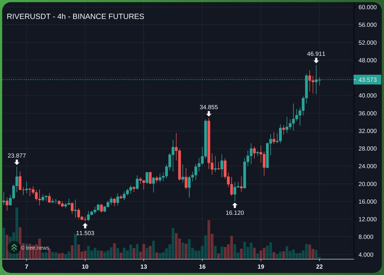 minchoisfuture/43608/6310093156342500566