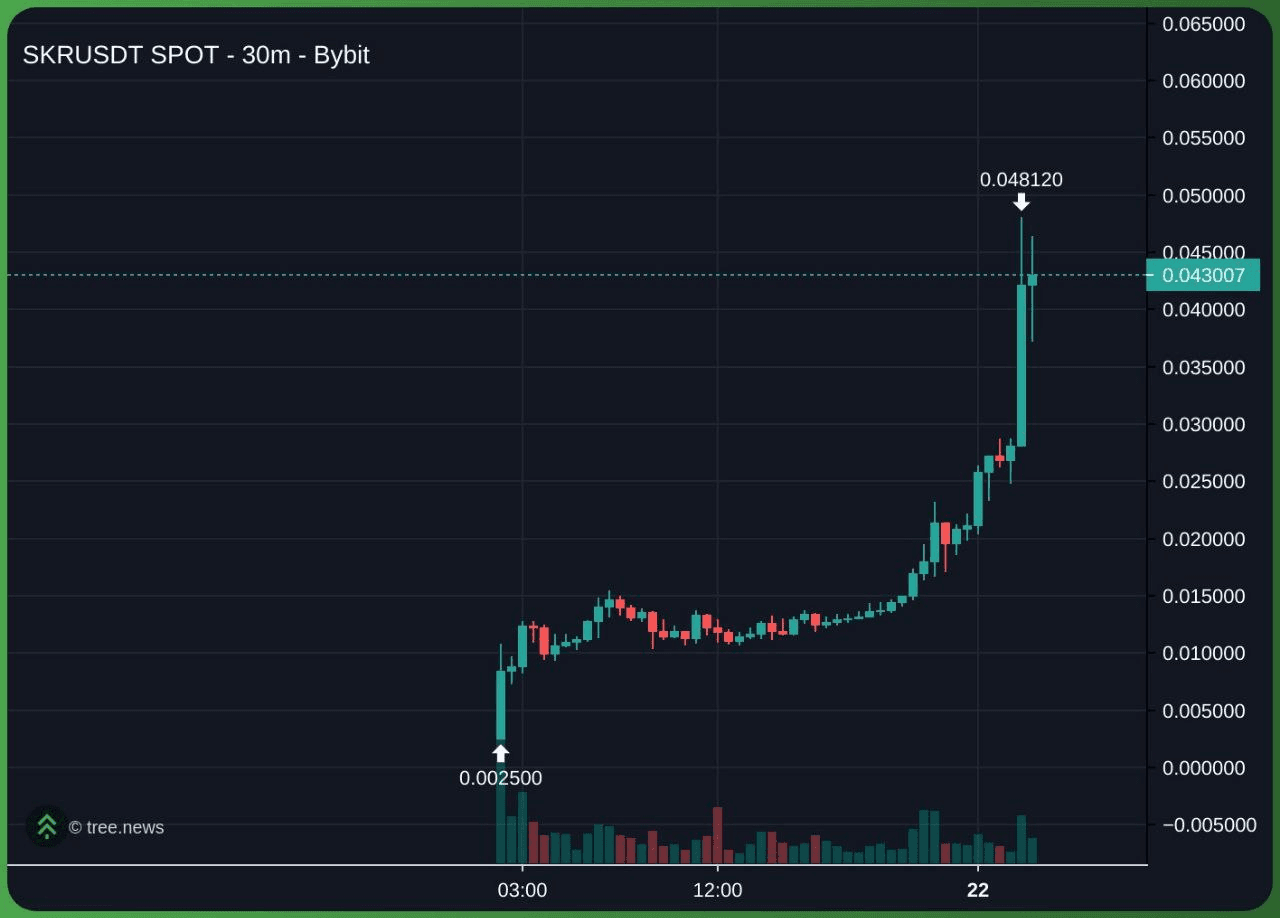 minchoisfuture/43617/6310093156342500630