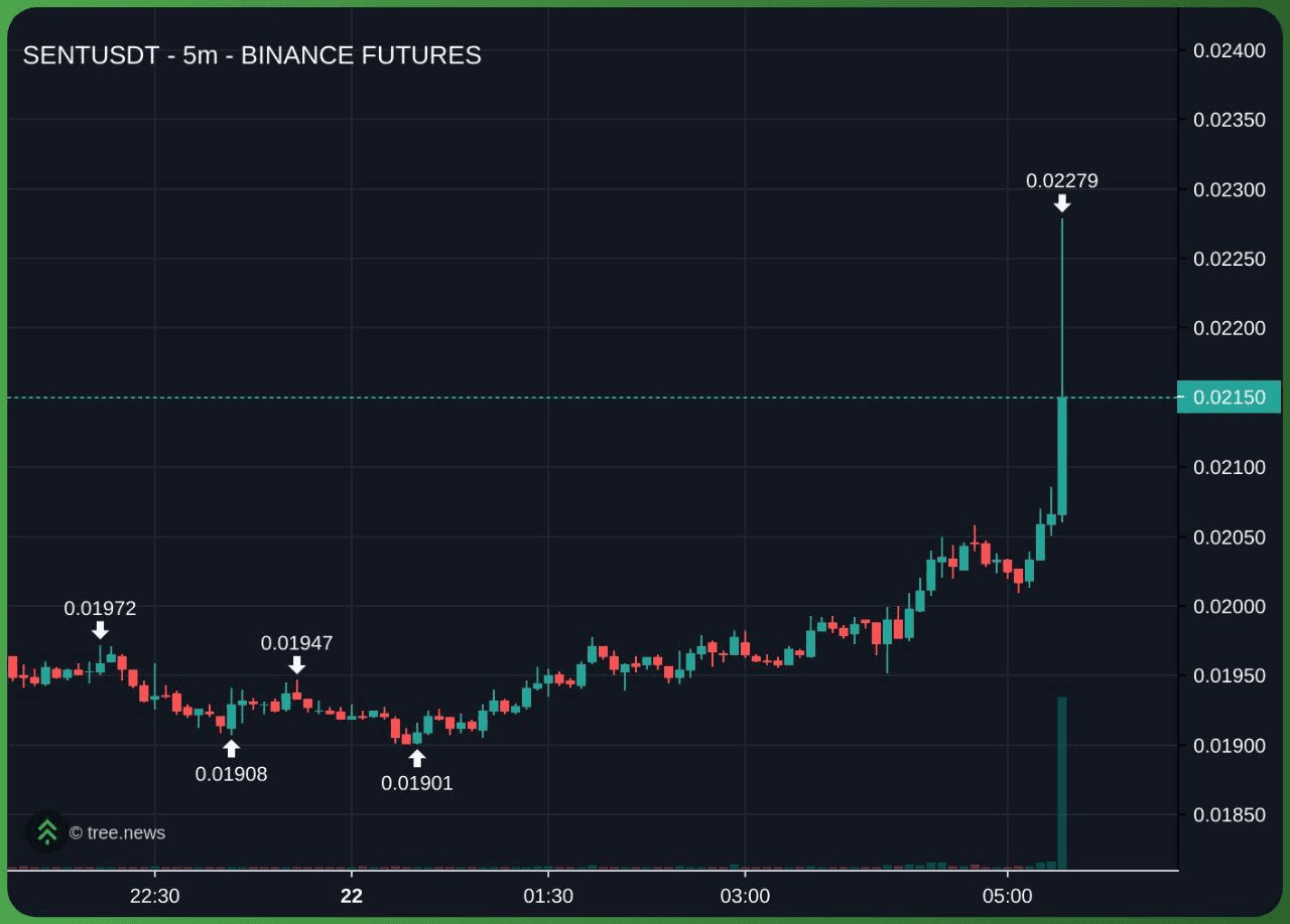 minchoisfuture/43625/6310039984647376389