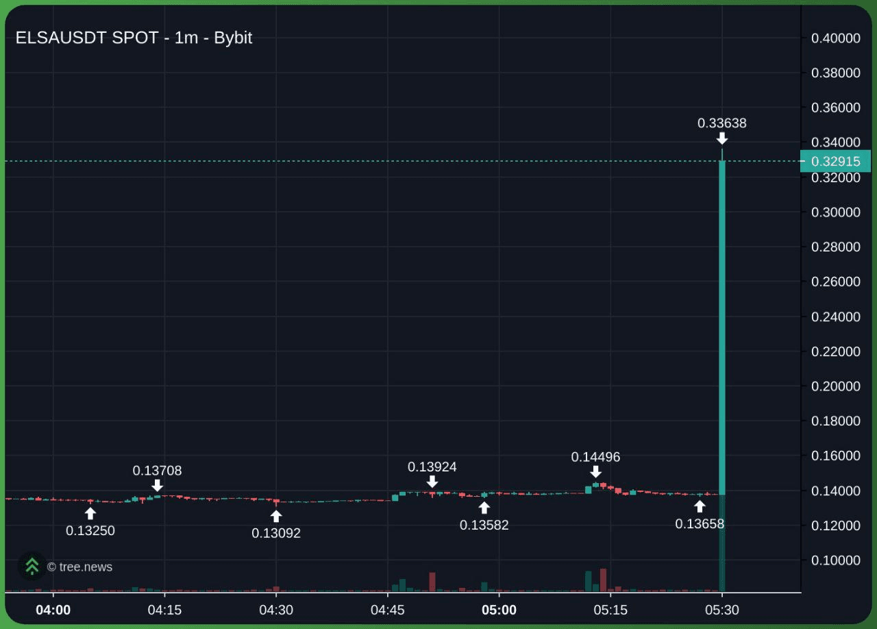 minchoisfuture/43627/6310039984647376390