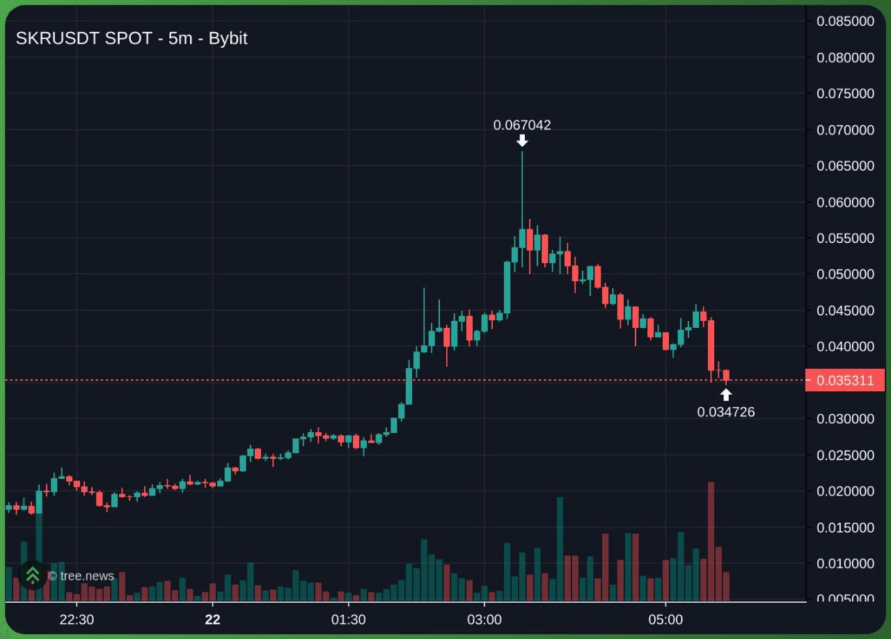minchoisfuture/43630/6310039984647376391