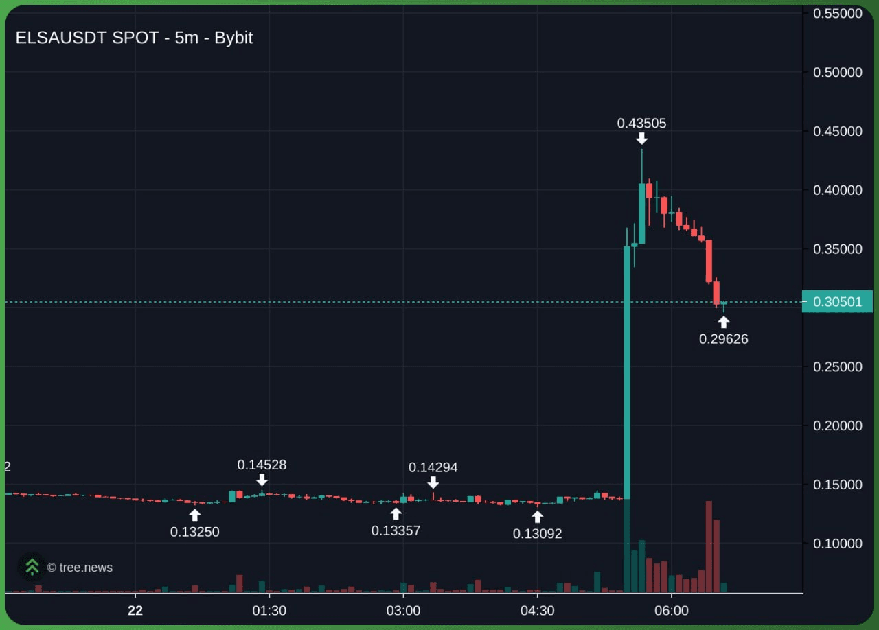 minchoisfuture/43632/6310039984647376425