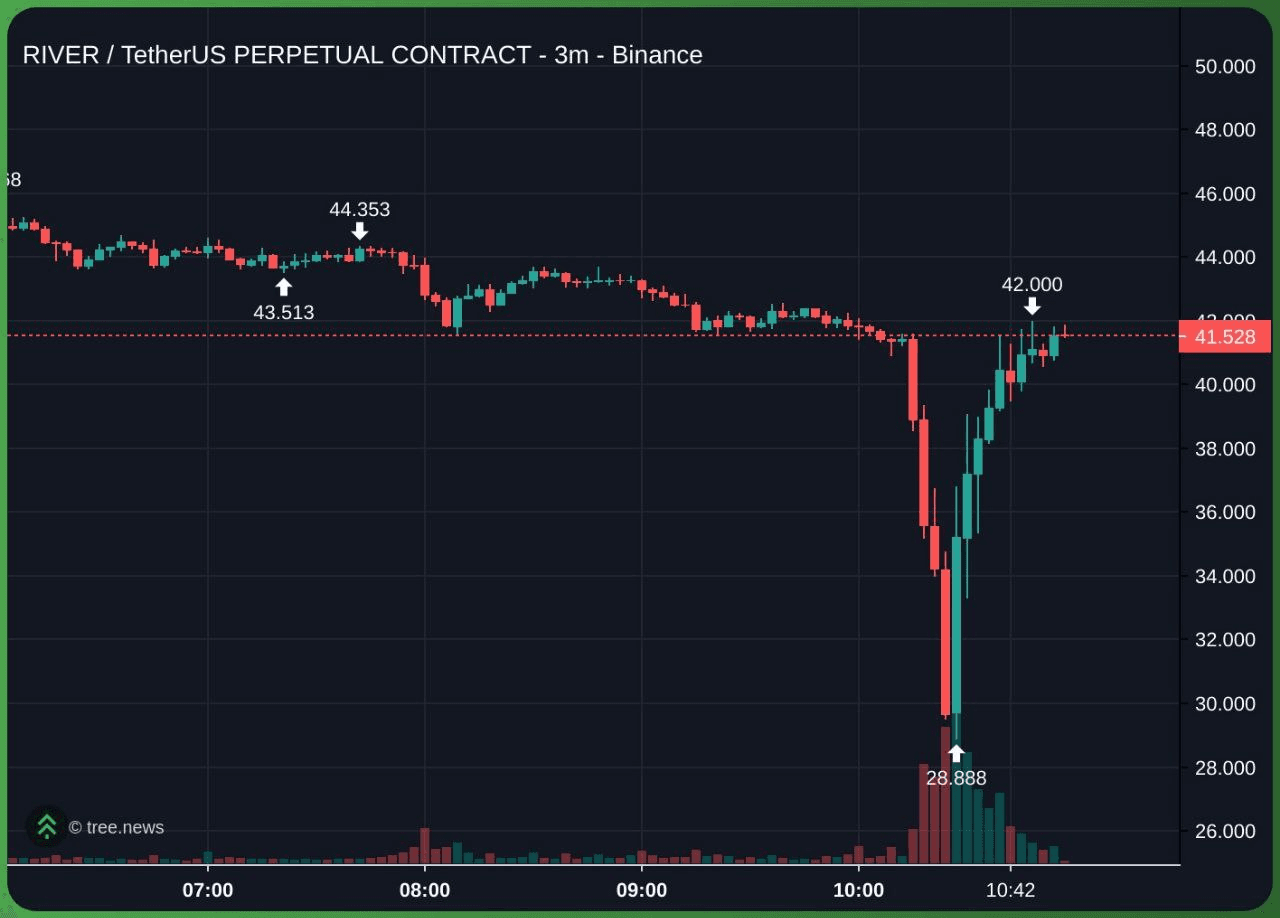 minchoisfuture/43640/6310039984647376602