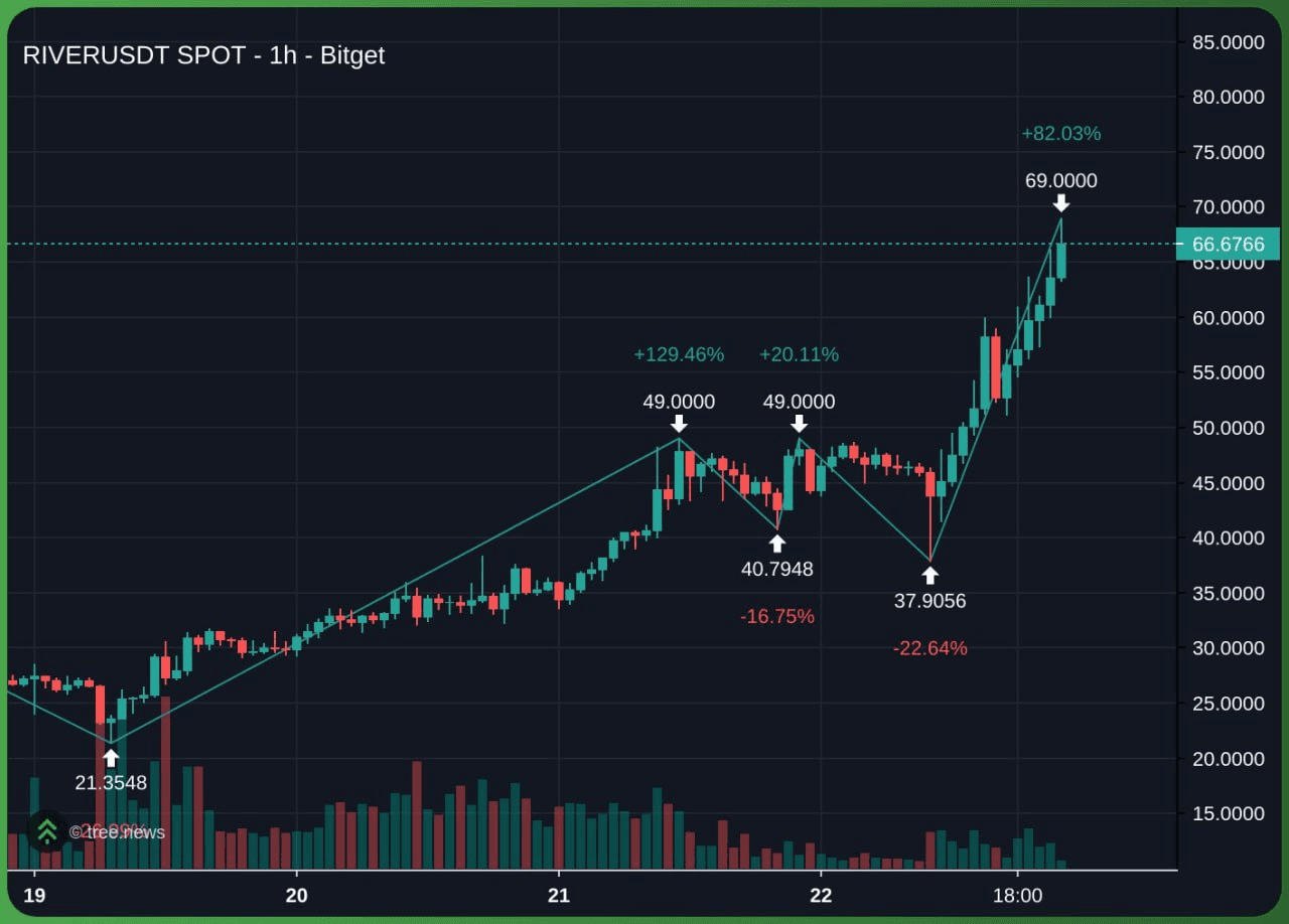 minchoisfuture/43651/6312291784461061567