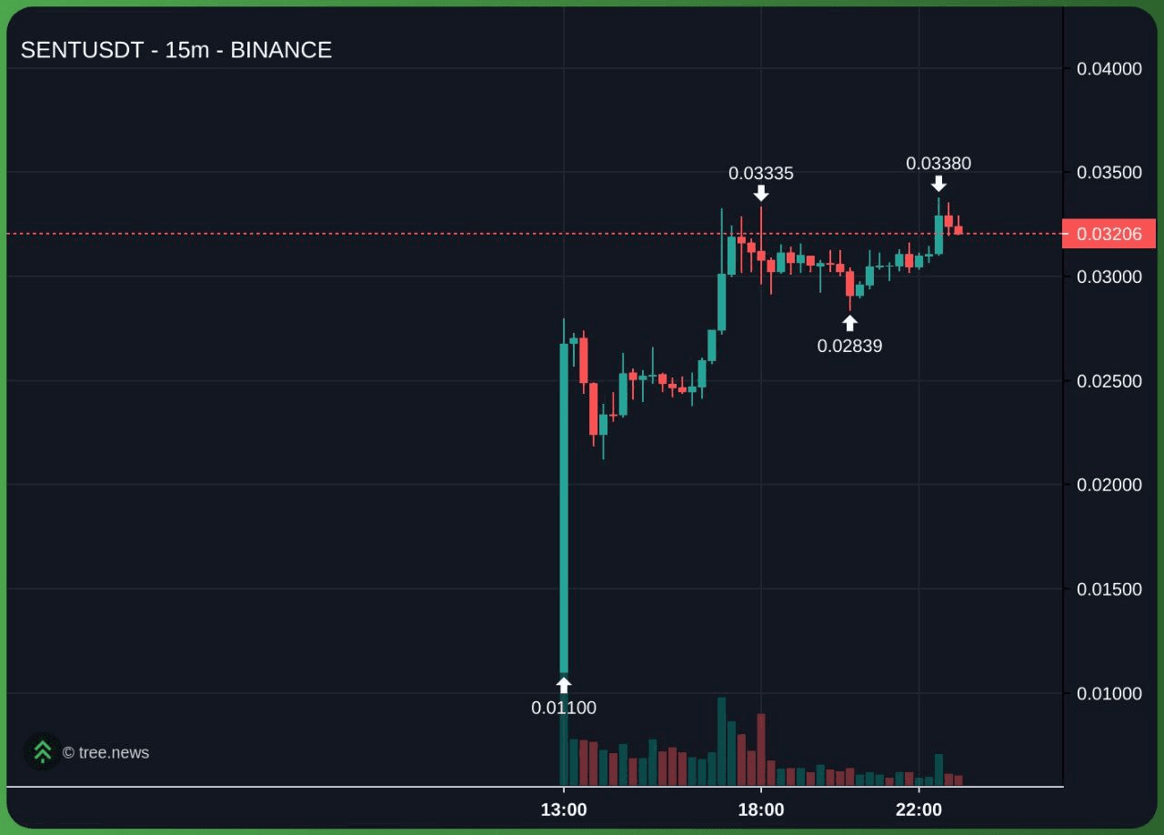 minchoisfuture/43652/6312291784461061575