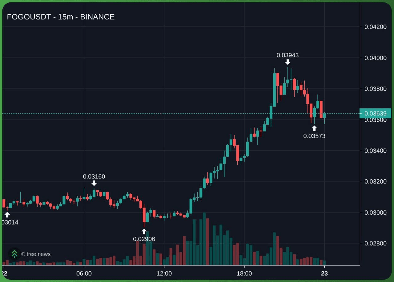 minchoisfuture/43654/6312291784461061593