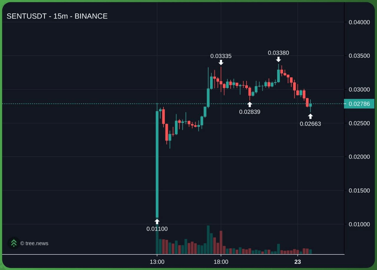 minchoisfuture/43660/6312291784461061622