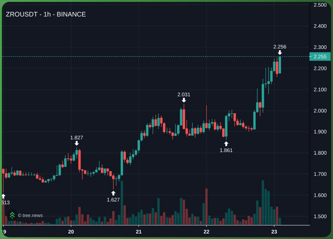 minchoisfuture/43661/6312291784461061661