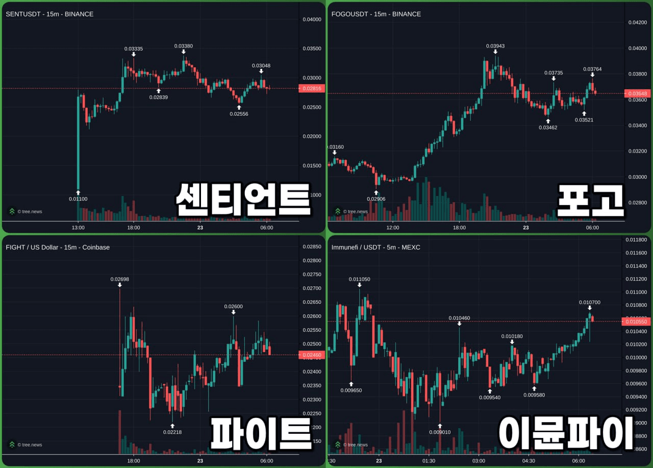 minchoisfuture/43666/6312291784461061780