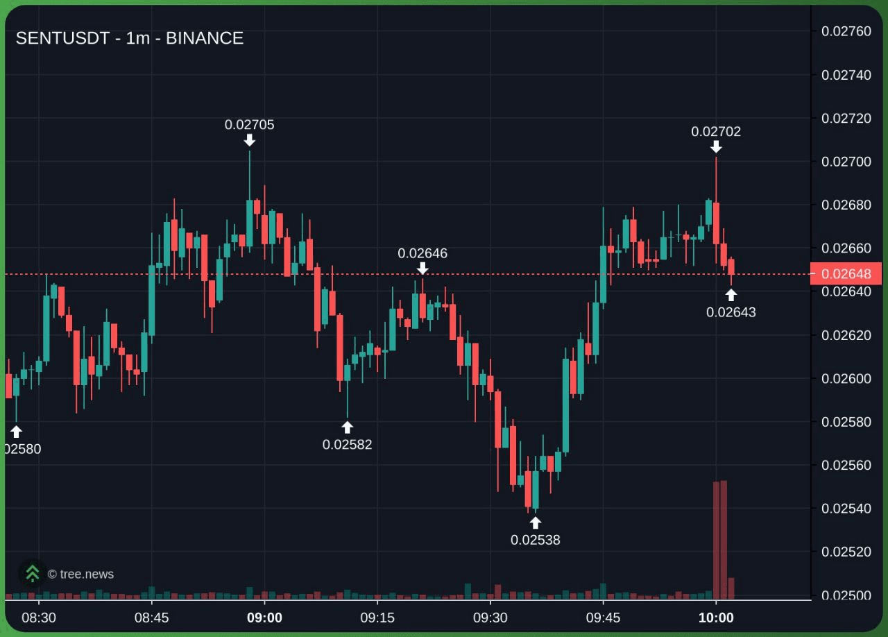 minchoisfuture/43672/6314543584274746722