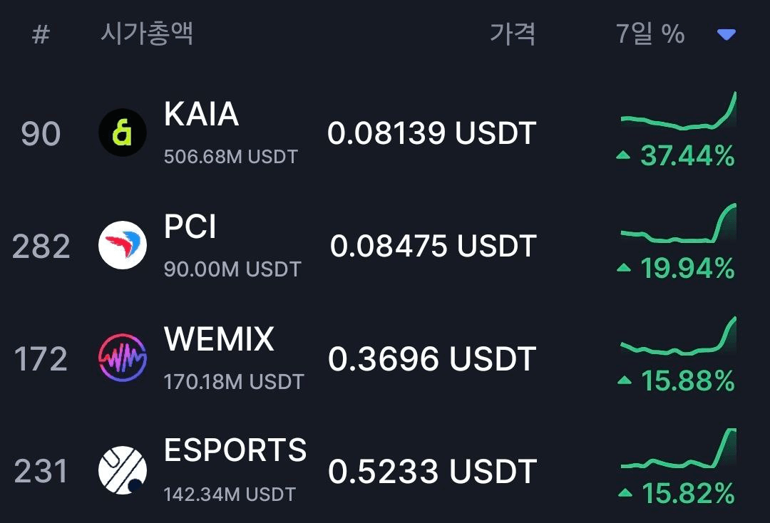 minchoisfuture/43685/6314547333781196502