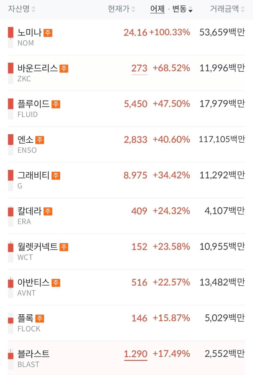 minchoisfuture/43694/6318600966864834545