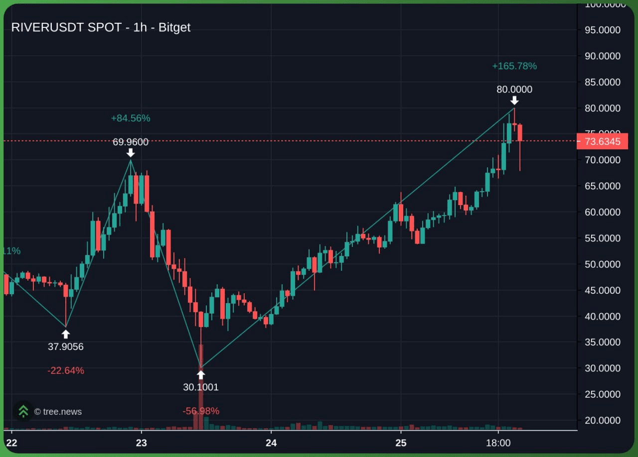 minchoisfuture/43707/6320852766678519283