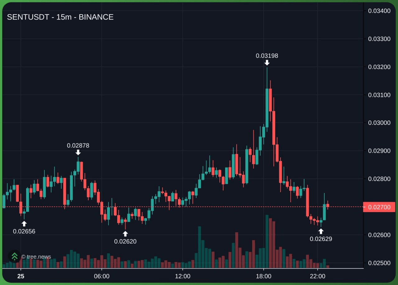 minchoisfuture/43708/6320852766678519287