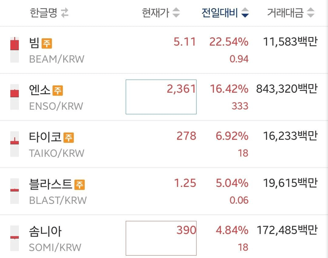 minchoisfuture/43712/6320852766678519296