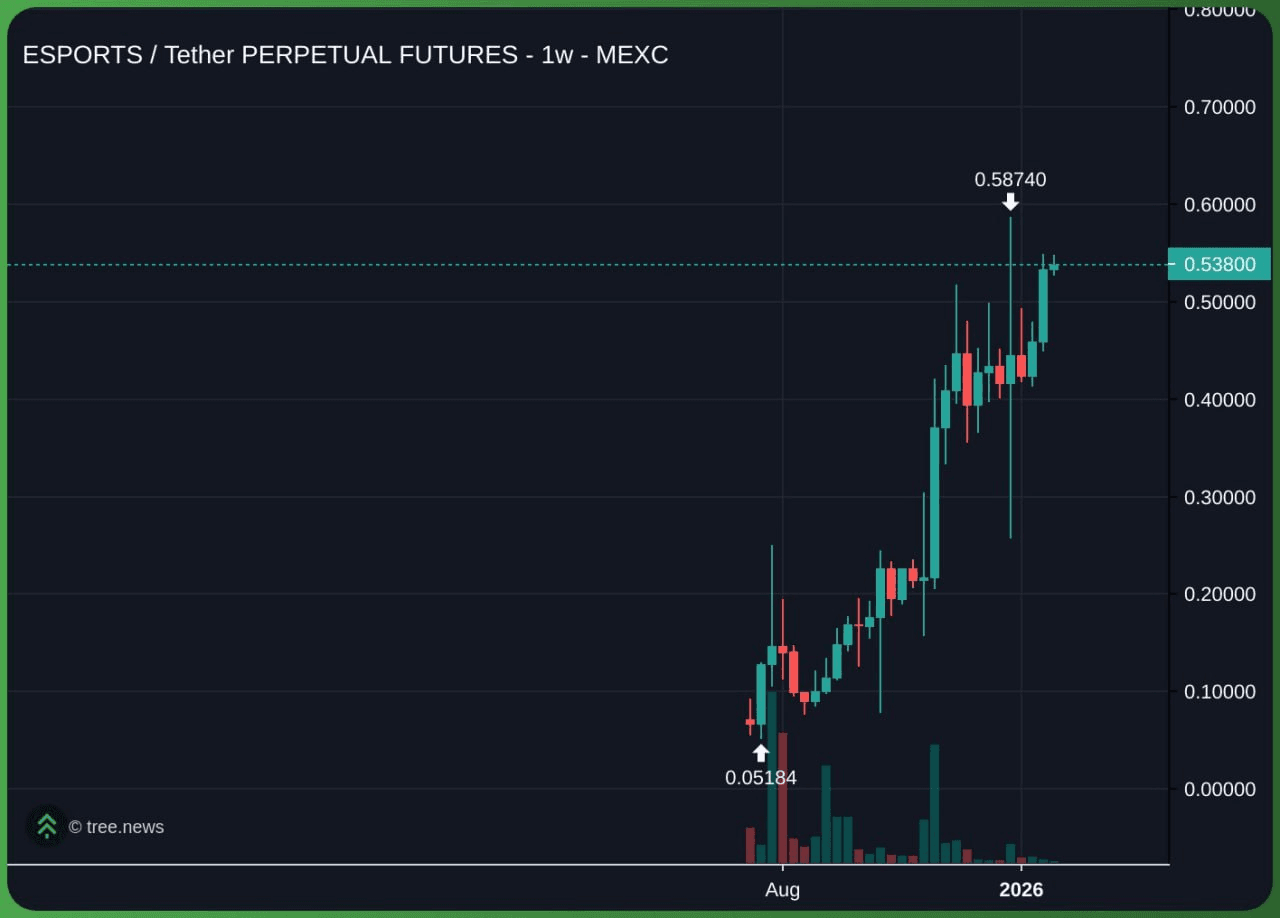 minchoisfuture/43754/6323104566492204223