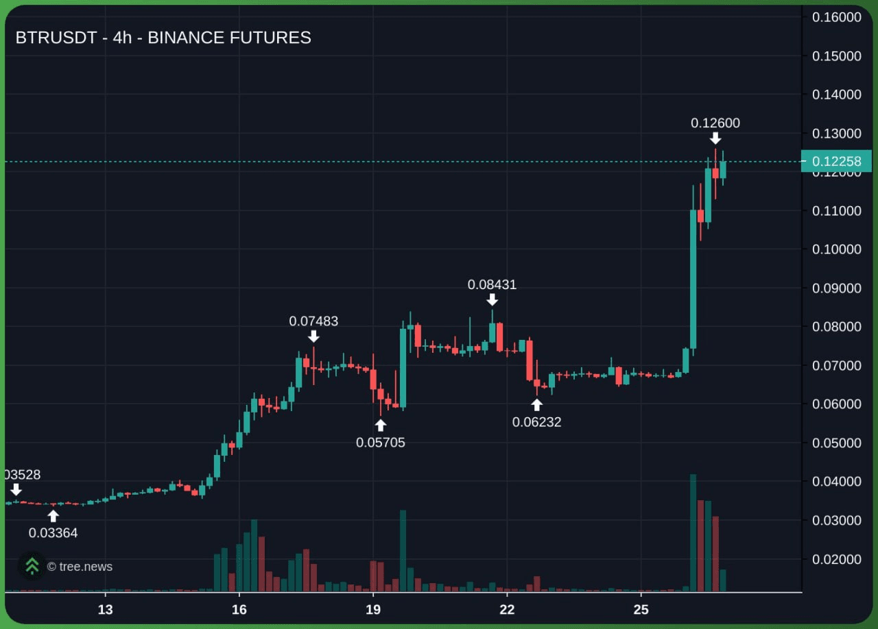 minchoisfuture/43767/6323419537918856892