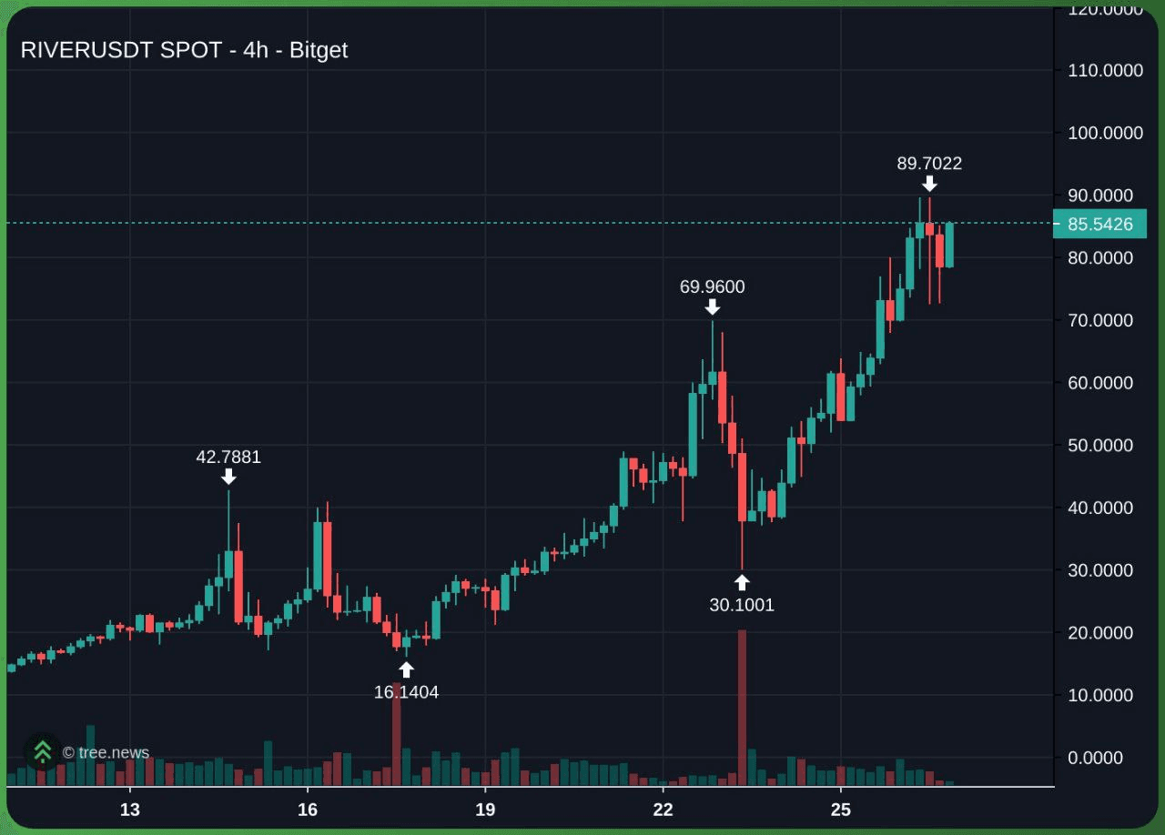 minchoisfuture/43771/6323419537918856899