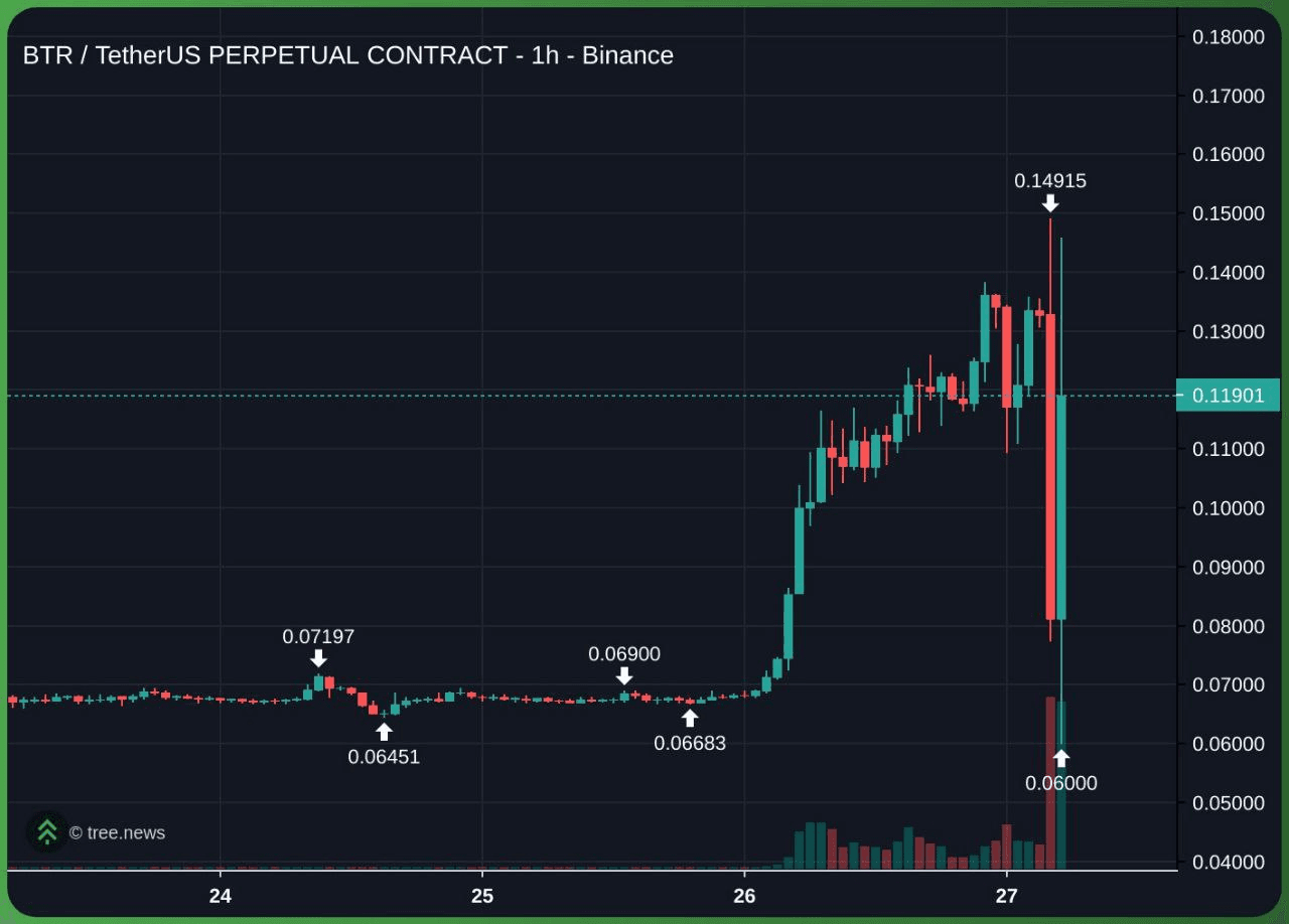 minchoisfuture/43775/6325671337732542027