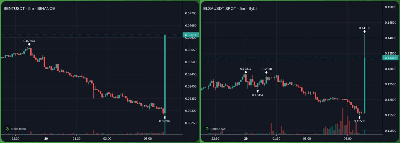 minchoisfuture/43824/6329813292523654811